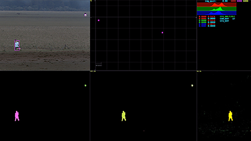 computer vision for effective threat detection2